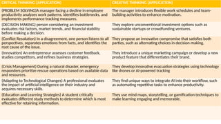 thinking skills,brainstorming,mindmappingpptx | PPTX