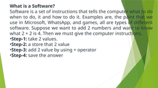 Comprehensive Overview of Computers: Hardware, Software, and Types ...