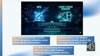 Advanced Localization Techniques: GNSS, INS, and Sensor Fusion for ...
