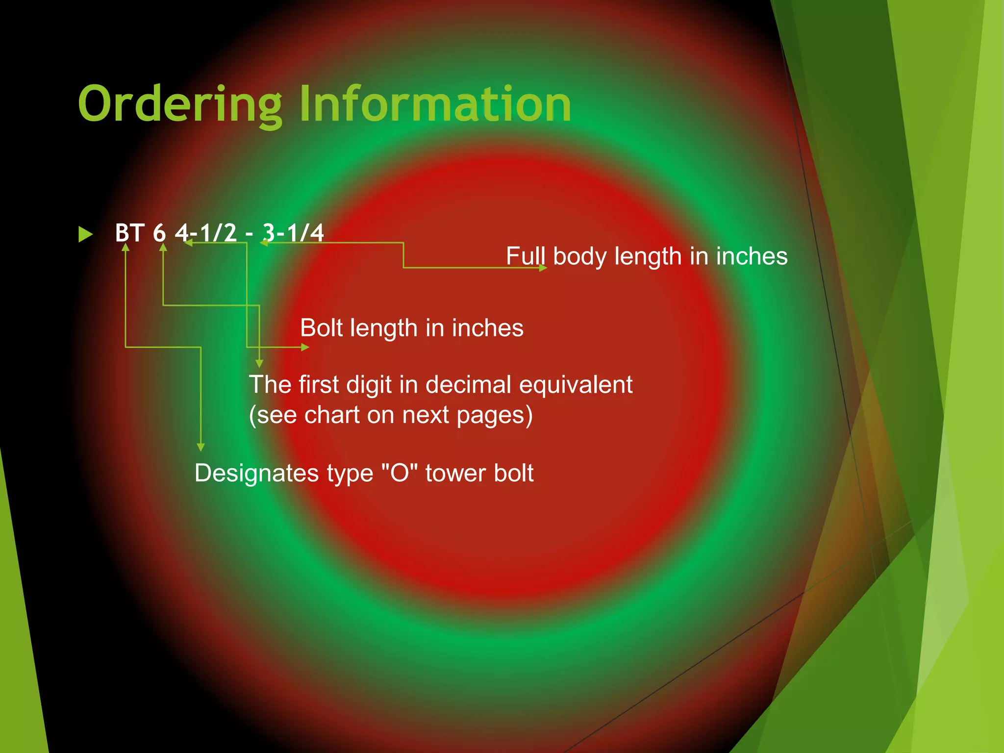 Ordering Information
 BT 6 4-1/2 - 3-1/4
Designates type "O" tower bolt
The first digit in decimal equivalent
(see chart on next pages)
Bolt length in inches
Full body length in inches
 