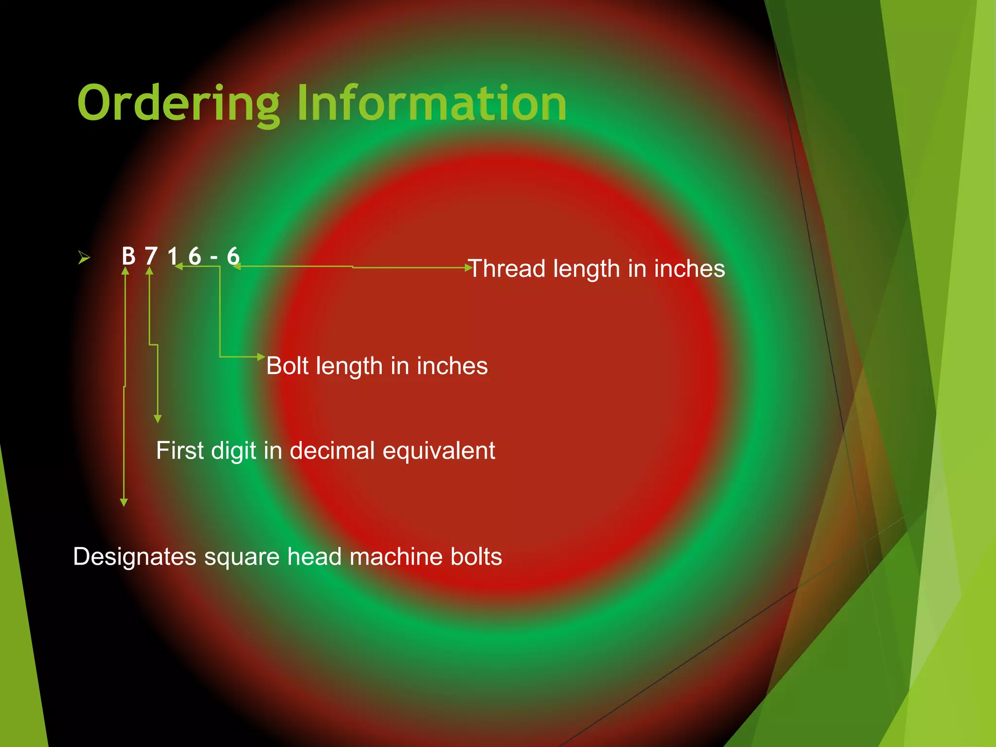Ordering Information
 B 7 1 6 - 6
Designates square head machine bolts
First digit in decimal equivalent
Bolt length in inches
Thread length in inches
 