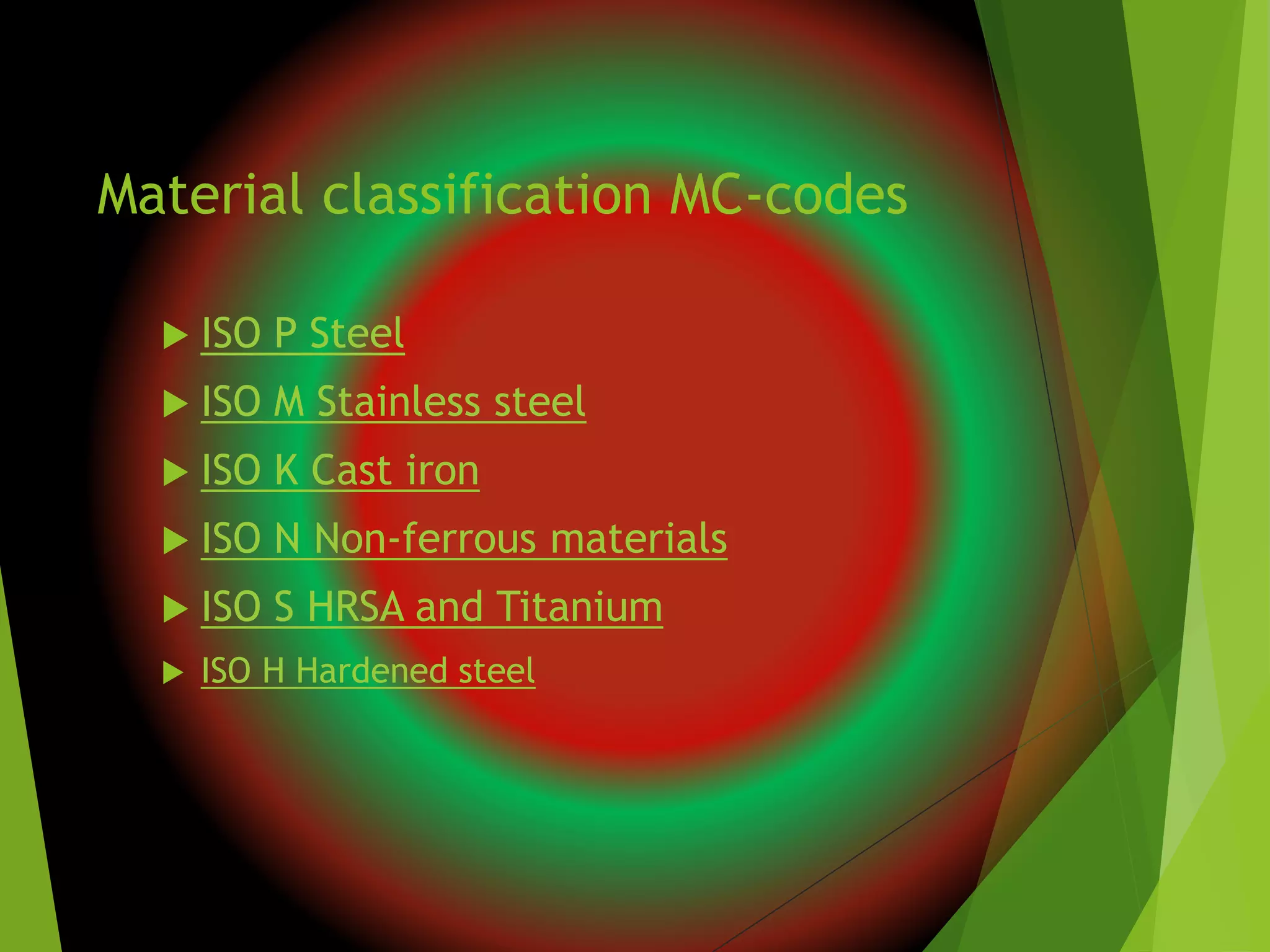 Material classification MC-codes
 ISO P Steel
 ISO M Stainless steel
 ISO K Cast iron
 ISO N Non-ferrous materials
 ISO S HRSA and Titanium
 ISO H Hardened steel
 