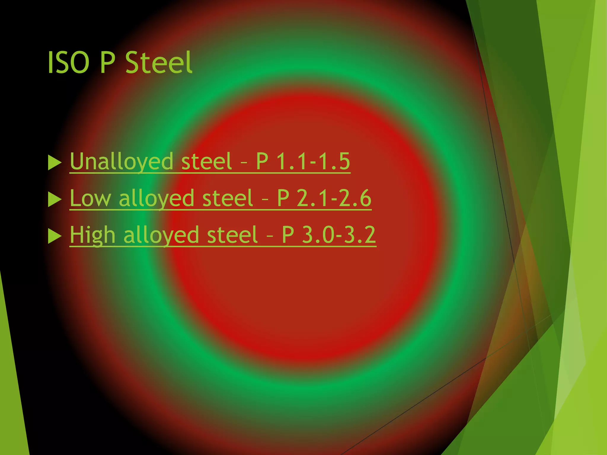ISO P Steel
 Unalloyed steel – P 1.1-1.5
 Low alloyed steel – P 2.1-2.6
 High alloyed steel – P 3.0-3.2
 