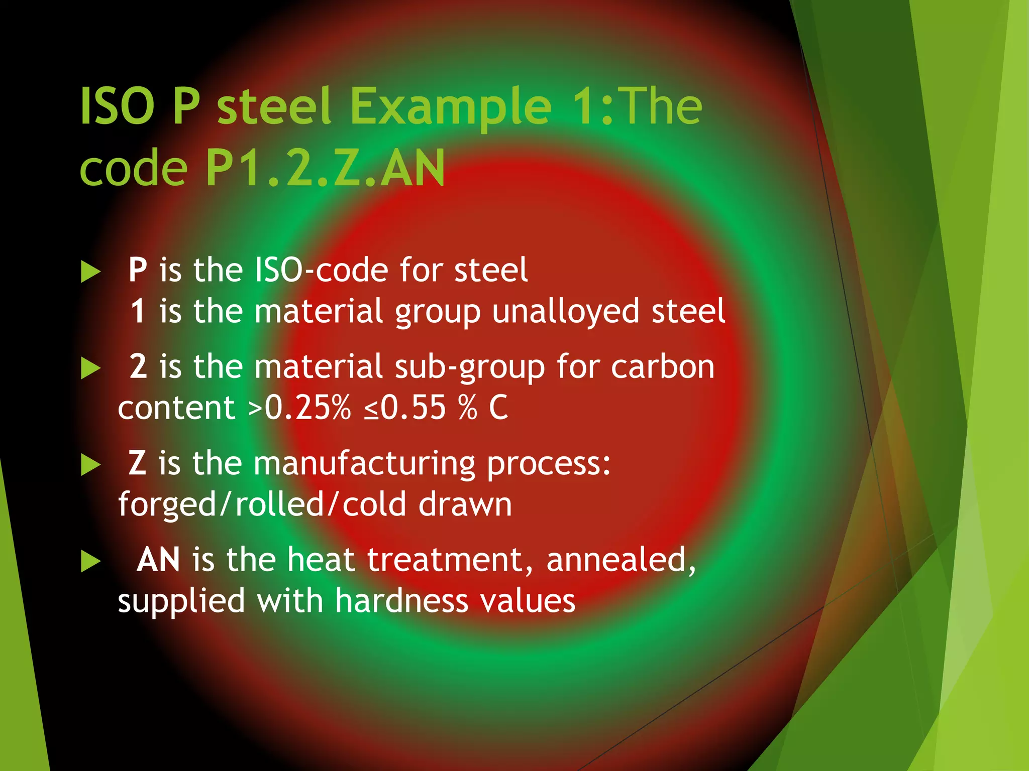 ISO P steel Example 1:The
code P1.2.Z.AN
 P is the ISO-code for steel
1 is the material group unalloyed steel
 2 is the material sub-group for carbon
content >0.25% ≤0.55 % C
 Z is the manufacturing process:
forged/rolled/cold drawn
 AN is the heat treatment, annealed,
supplied with hardness values
 