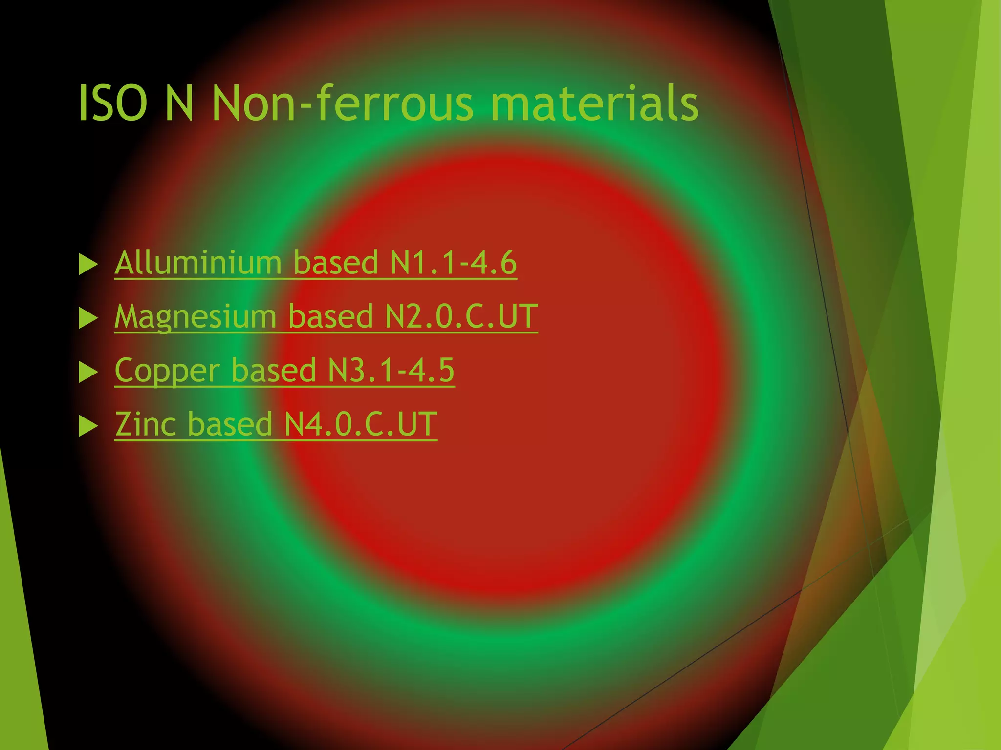ISO N Non-ferrous materials
 Alluminium based N1.1-4.6
 Magnesium based N2.0.C.UT
 Copper based N3.1-4.5
 Zinc based N4.0.C.UT
 