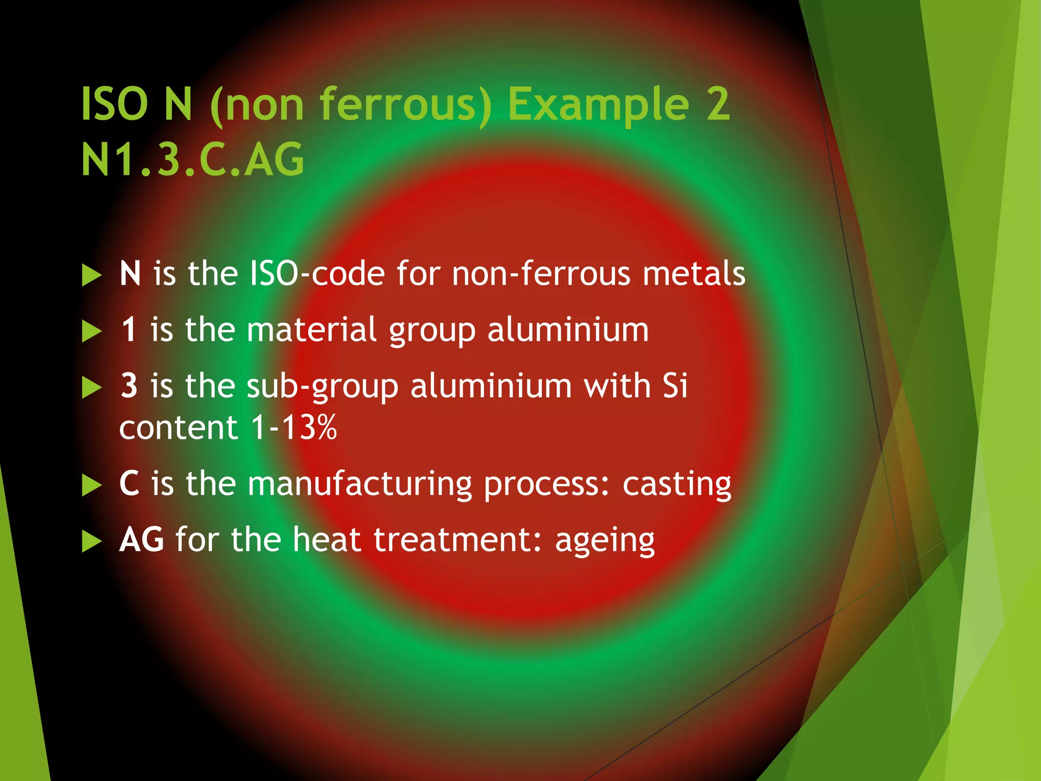 ISO N (non ferrous) Example 2
N1.3.C.AG
 N is the ISO-code for non-ferrous metals
 1 is the material group aluminium
 3 is the sub-group aluminium with Si
content 1-13%
 C is the manufacturing process: casting
 AG for the heat treatment: ageing
 