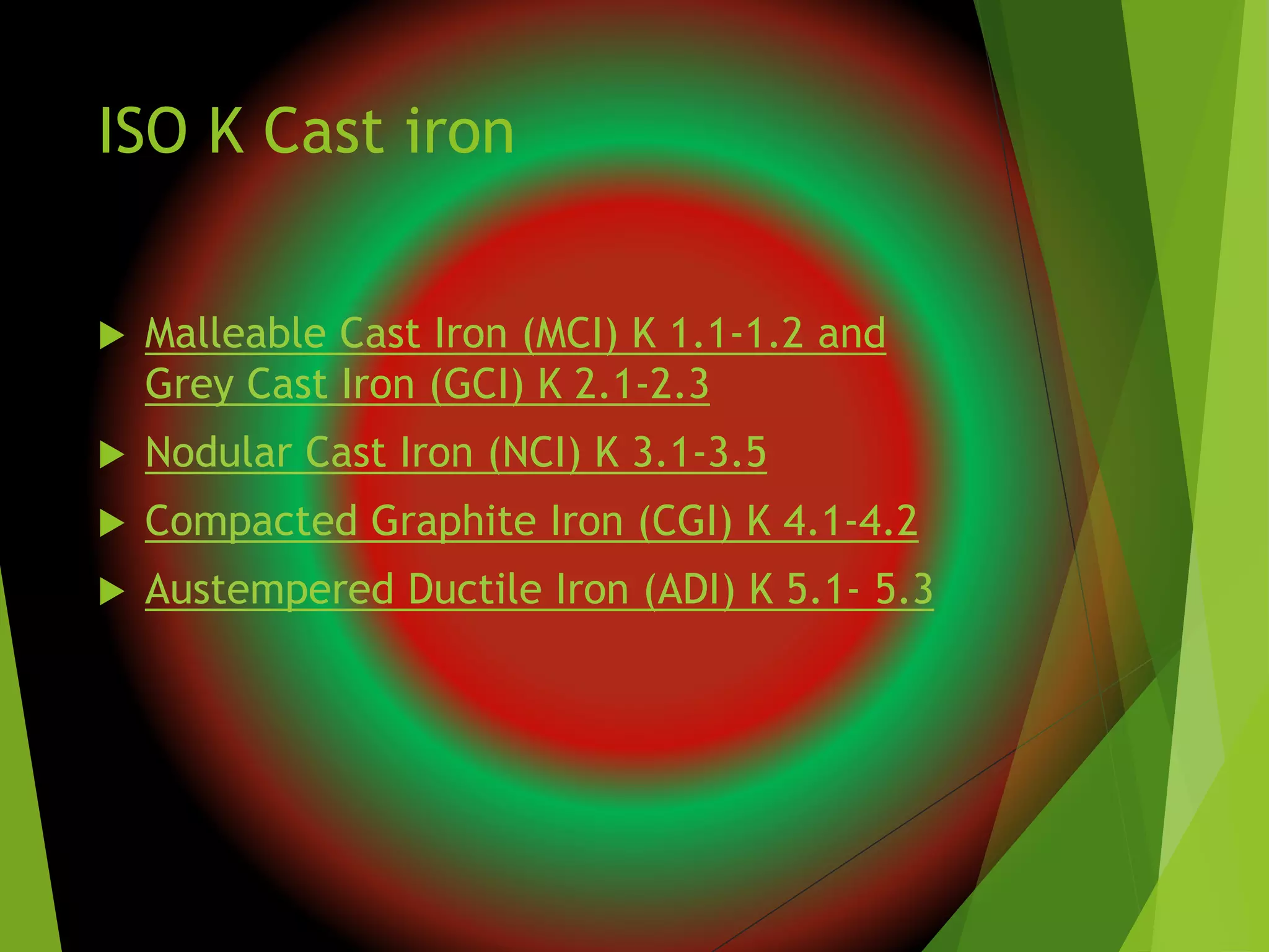 ISO K Cast iron
 Malleable Cast Iron (MCI) K 1.1-1.2 and
Grey Cast Iron (GCI) K 2.1-2.3
 Nodular Cast Iron (NCI) K 3.1-3.5
 Compacted Graphite Iron (CGI) K 4.1-4.2
 Austempered Ductile Iron (ADI) K 5.1- 5.3
 