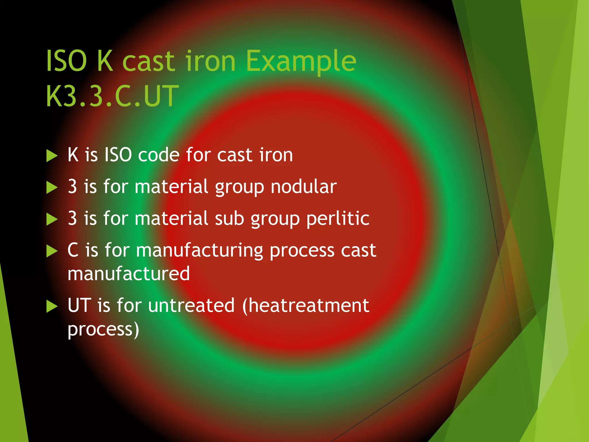 ISO K cast iron Example
K3.3.C.UT
 K is ISO code for cast iron
 3 is for material group nodular
 3 is for material sub group perlitic
 C is for manufacturing process cast
manufactured
 UT is for untreated (heatreatment
process)
 