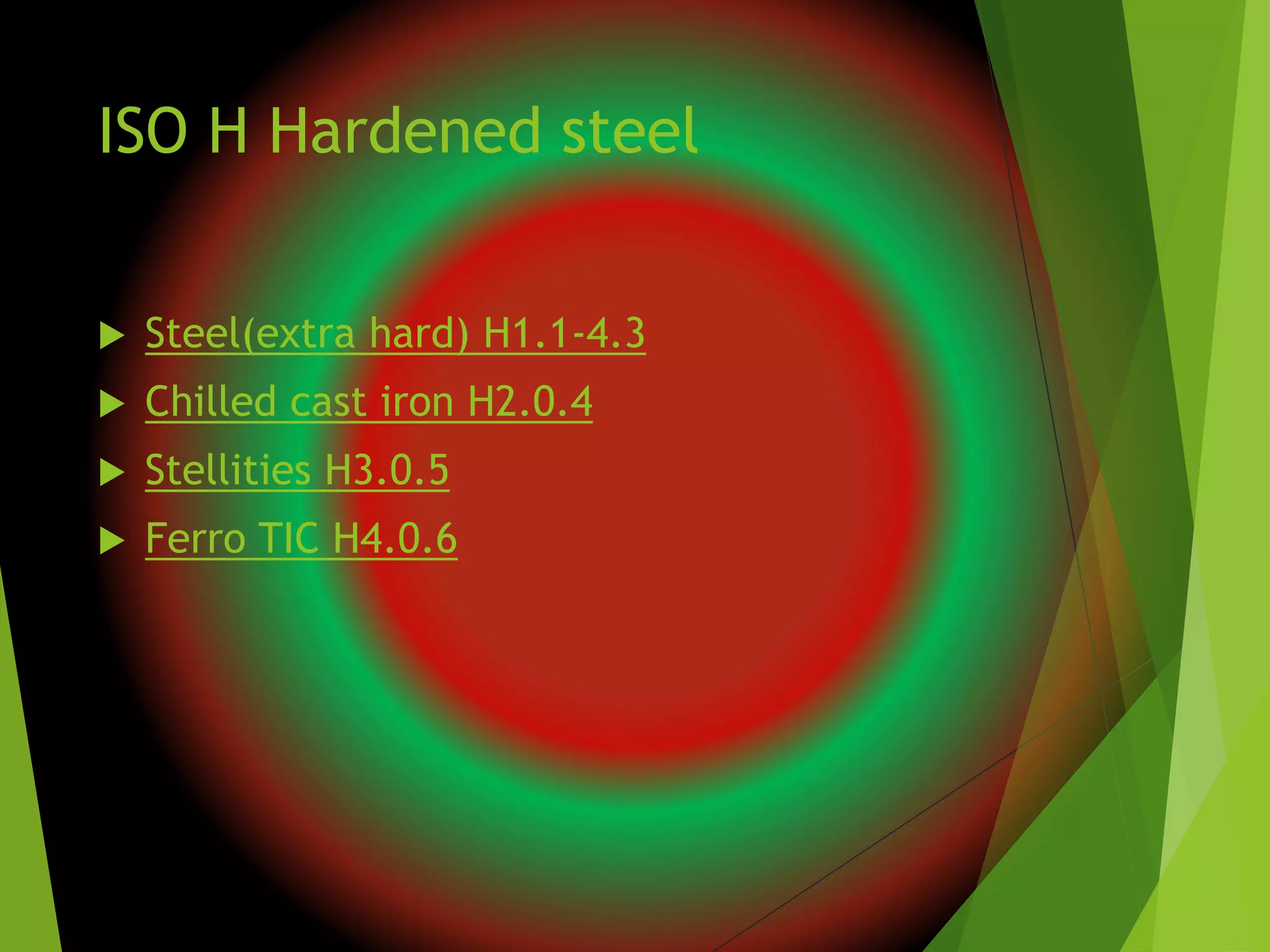 ISO H Hardened steel
 Steel(extra hard) H1.1-4.3
 Chilled cast iron H2.0.4
 Stellities H3.0.5
 Ferro TIC H4.0.6
 