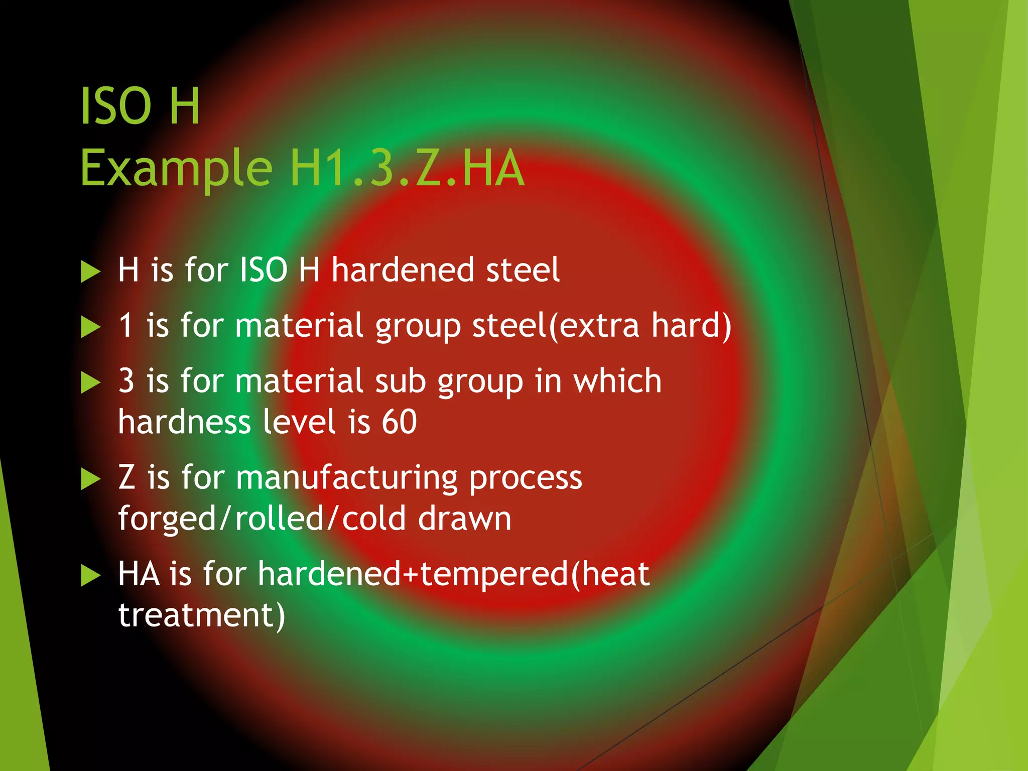 ISO H
Example H1.3.Z.HA
 H is for ISO H hardened steel
 1 is for material group steel(extra hard)
 3 is for material sub group in which
hardness level is 60
 Z is for manufacturing process
forged/rolled/cold drawn
 HA is for hardened+tempered(heat
treatment)
 
