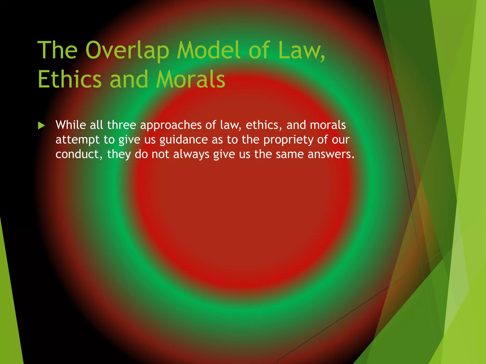 The Overlap Model of Law,
Ethics and Morals
 While all three approaches of law, ethics, and morals
attempt to give us guidance as to the propriety of our
conduct, they do not always give us the same answers.
 