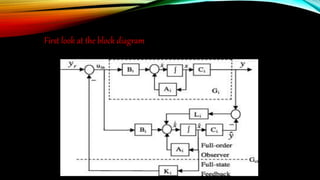 observer based state feedback controller design in Matlab (Simulink). | PPT