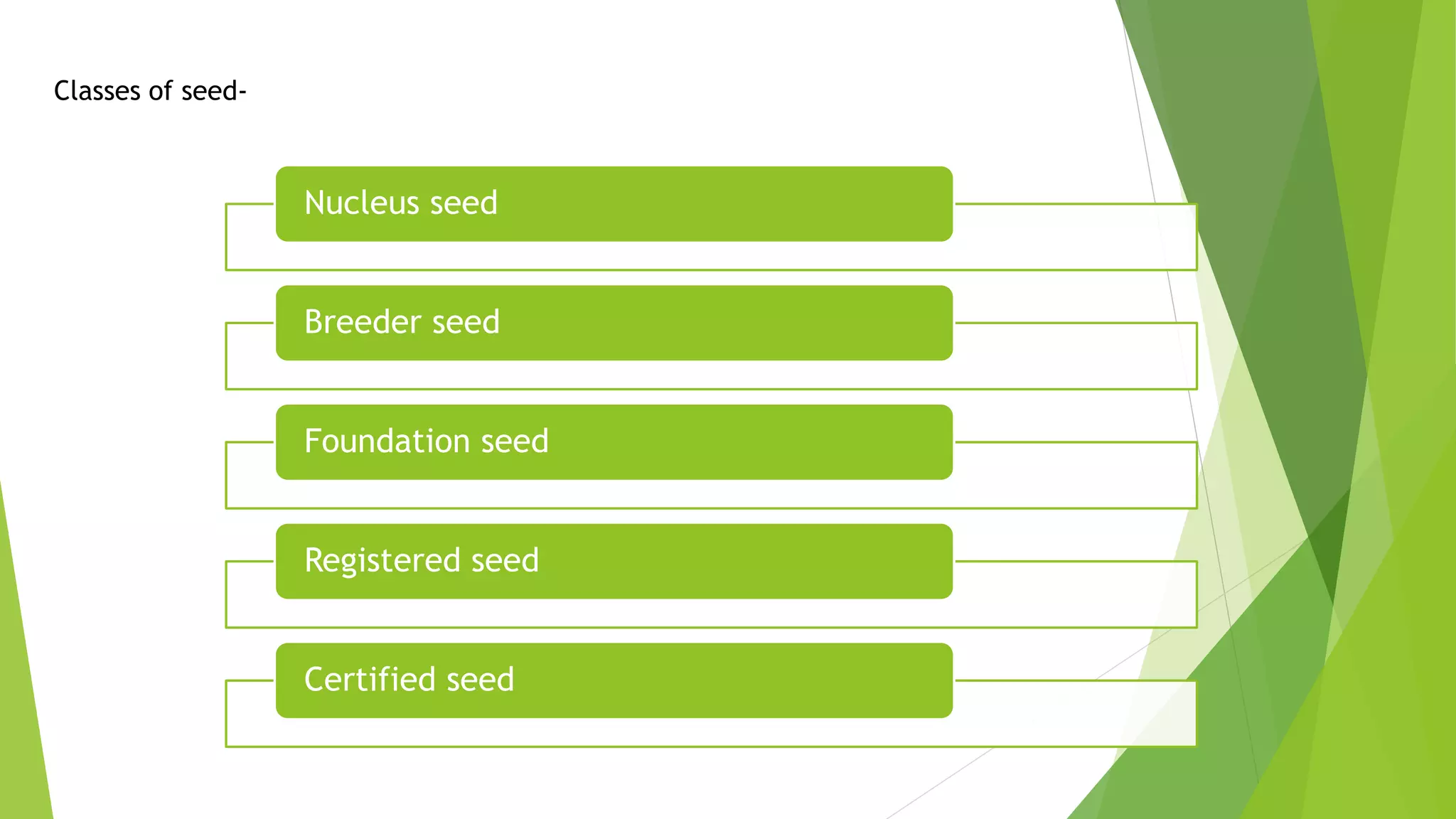 Classes of seed-
Nucleus seed
Breeder seed
Foundation seed
Registered seed
Certified seed
 