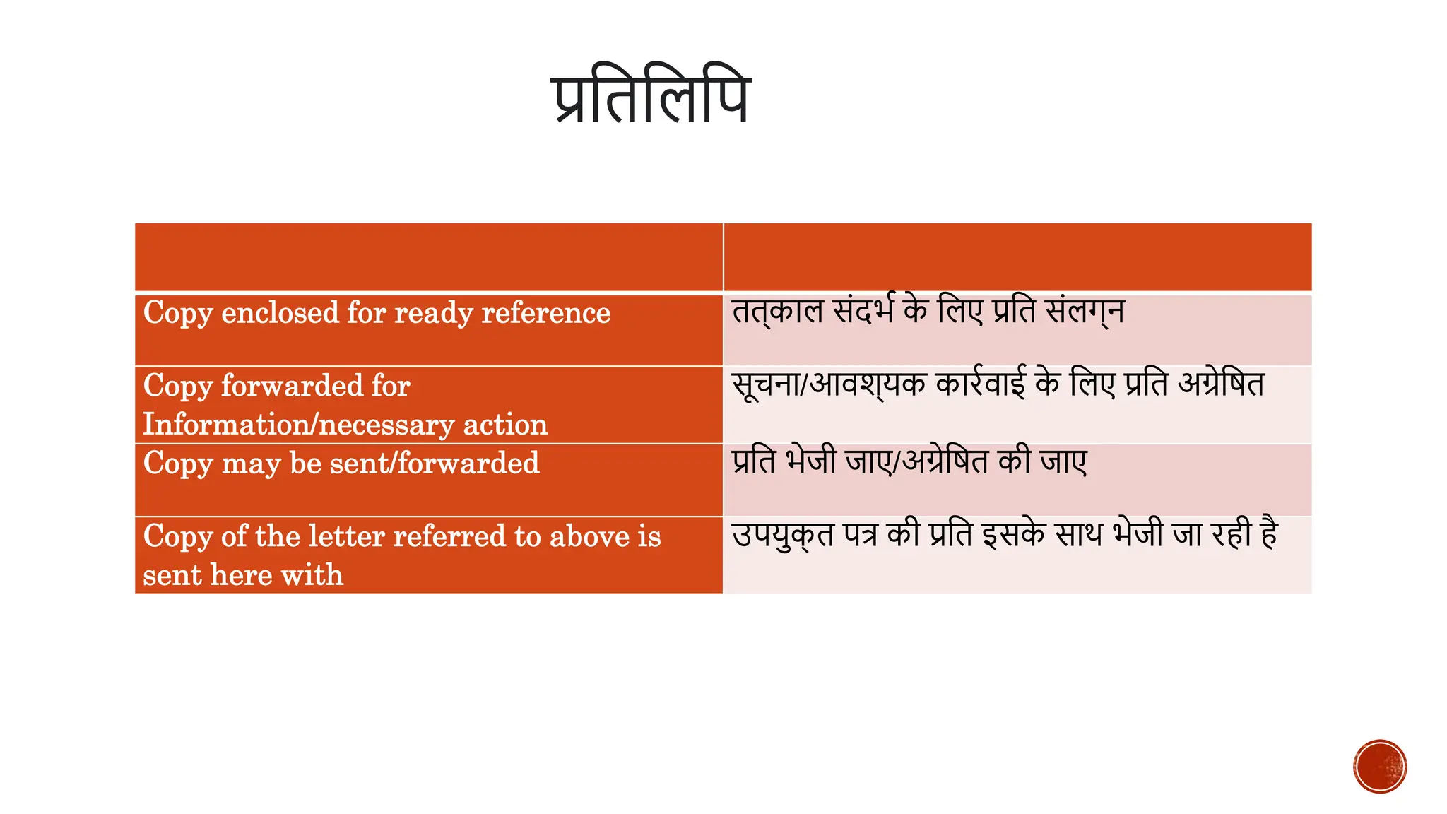 New Microsoft PowerPoint Presentation - Copy.pptx