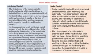 Valuation of Human Assets contd….
Intellectual Capital
• The first element of the human capital is
intellectual capital which can be defined at
individual level as well as at organizational level.
• At the individual level, it refers to his knowledge,
skills and expertise. It may be in the form of
specialized knowledge, tacit knowledge and
skills, cognitive complexity and learning
capacity.
• At the organizational level, intellectual capital
consists of both the stock of knowledge, skills
and expertise that members of the organization
collectively possess, and the knowledge and
expertise that may be embedded in or owned by
the organization including patents. Information
technology based knowledge systems, or
specialized processes of work. intellectual
capital, and rightly so. Knowledge certainly in
service industries like consulting, investment
banking. IT services, consumer electronics, and
electrical machinery is intellectual capital.
Social Capital
• Social capital is derived from the network
of relationships, both internally and
externally. From organization’s point of
view, social capital relates to structure,
quality, and flexibility of the human
networks which can be created through
cohorts, joint departments and functions,
long-term employment and internal
culture.
• The other aspect of social capital is
external-built on the relationships with
external forces like customers, suppliers,
government agencies, etc. however,
building external relationships and
working on these does not involve taking
undue advantages for furthering the
interest of the organization. it is used in
the context of trustworthiness.
 
