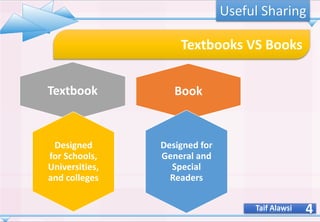 4
Textbooks VS Books
Taif Alawsi
Useful Sharing
BookTextbook
Designed
for Schools,
Universities,
and colleges
Designed for
General and
Special
Readers
 