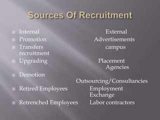  Internal External
 Promotion Advertisements
 Transfers campus
recruitment
 Upgrading Placement
Agencies
 Demotion
Outsourcing/Consultancies
 Retired Employees Employment
Exchange
 Retrenched Employees Labor contractors
 