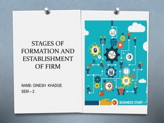STAGES OF
FORMATION AND
ESTABLISHMENT
OF FIRM
NAME- DINESH KHADGE
SEM – 2
 