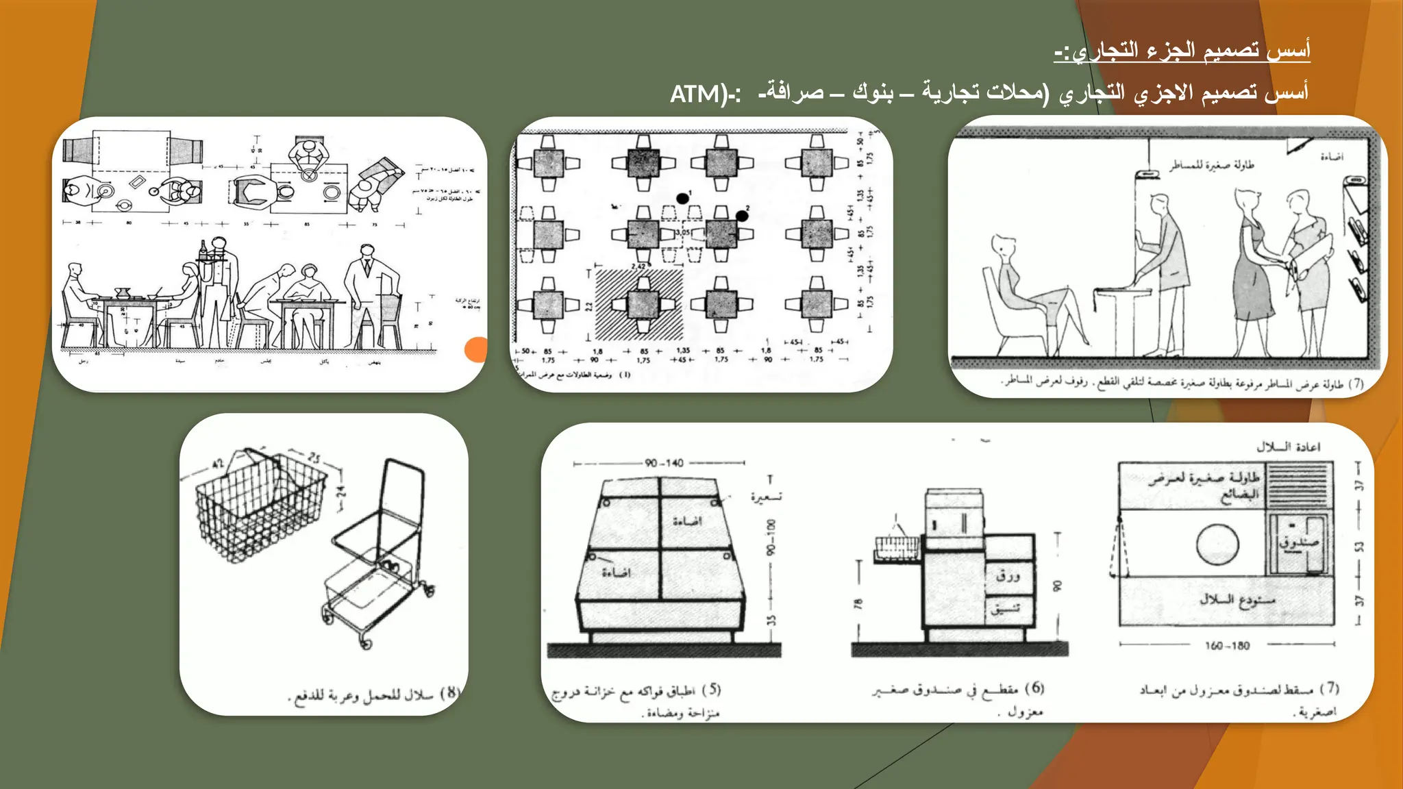 -:‫التجاري‬ ‫الجزء‬ ‫تصميم‬ ‫أسس‬
-‫صرافة‬ – ‫بنوك‬ – ‫تجارية‬ ‫(محالت‬ ‫التجاري‬ ‫االجزي‬ ‫تصميم‬ ‫أسس‬
(‫ـ‬:
ATM
 