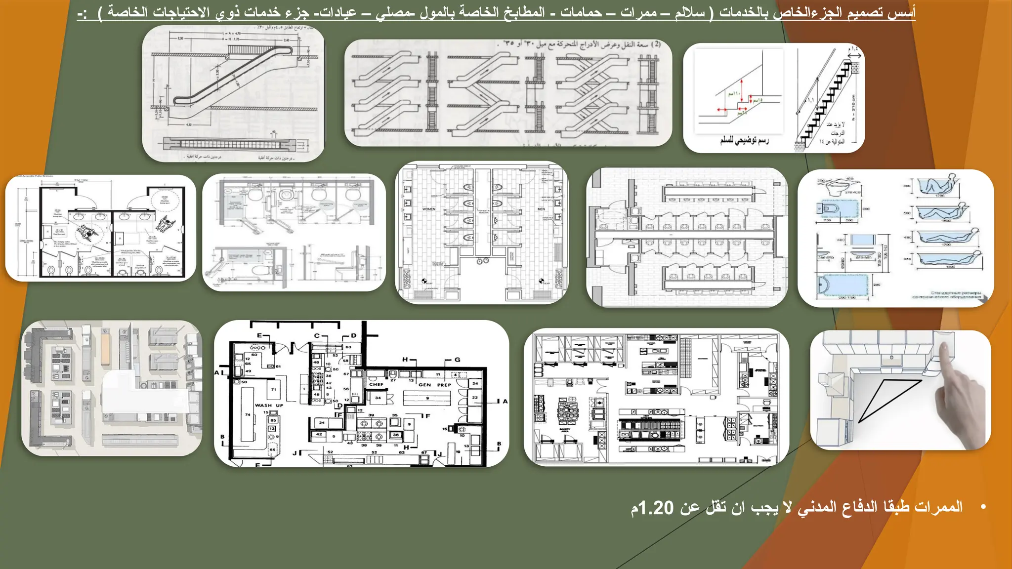 -: ) ‫الخاصة‬ ‫االحتياجات‬ ‫ذوي‬ ‫خدمات‬ ‫جزء‬ -‫عيادات‬ – ‫مصلي‬- ‫بالمول‬ ‫الخاصة‬ ‫المطابخ‬ - ‫حمامات‬ – ‫ممرات‬ – ‫ساللم‬ ( ‫بالخدمات‬ ‫الجزءالخاص‬ ‫تصميم‬ ‫أسس‬
•
‫عن‬ ‫تقل‬ ‫ان‬ ‫يجب‬ ‫ال‬ ‫المدني‬ ‫الدفاع‬ ‫طبقا‬ ‫الممرات‬
1.20
‫م‬
 