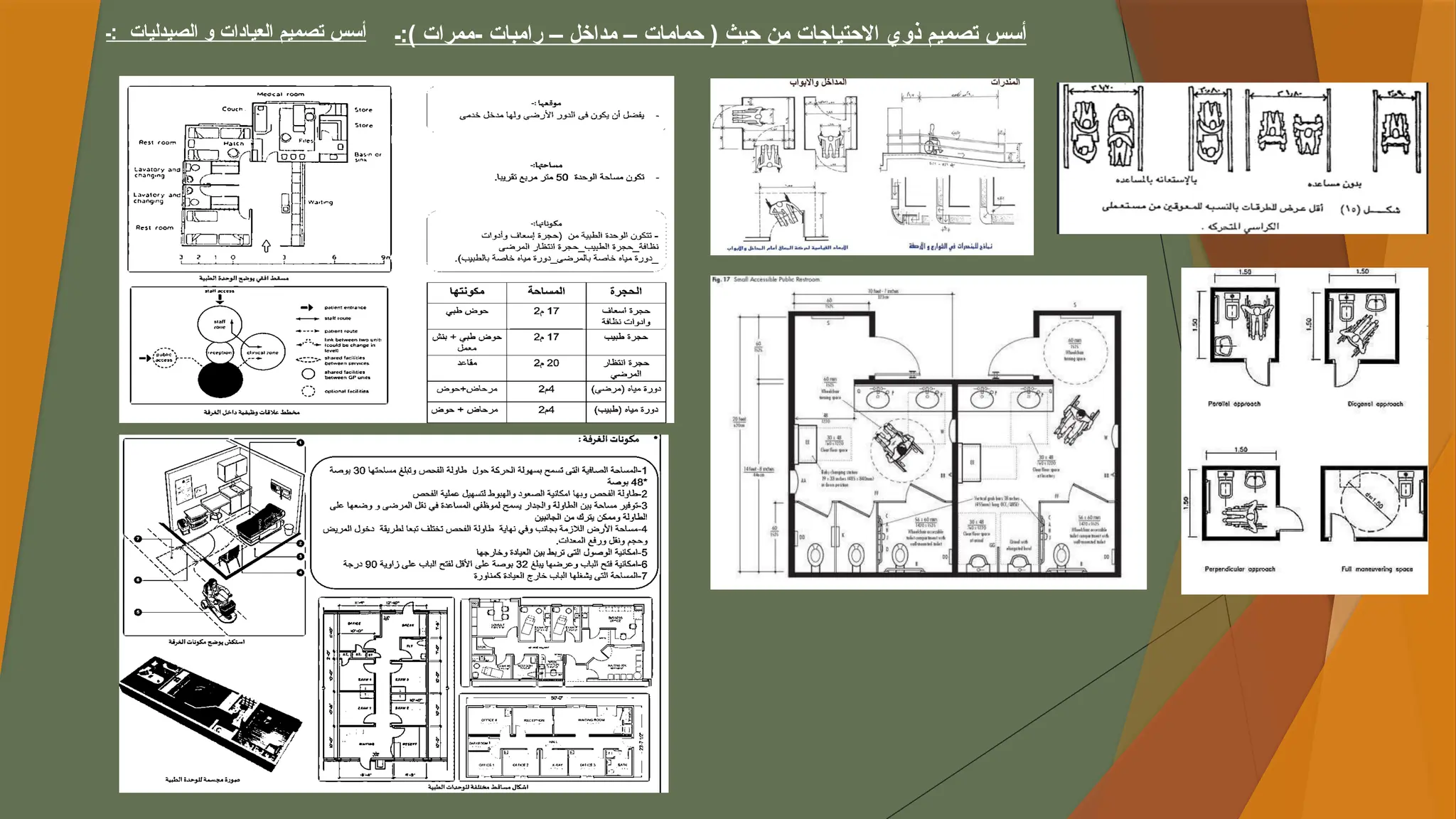 ‫ـ‬:) ‫ممرات‬- ‫رامبات‬ – ‫مداخل‬ – ‫حمامات‬ ( ‫حيث‬ ‫من‬ ‫االحتياجات‬ ‫ذوي‬ ‫تصميم‬ ‫أسس‬
‫ـ‬: ‫الصيدليات‬ ‫و‬ ‫العيادات‬ ‫تصميم‬ ‫أسس‬
 