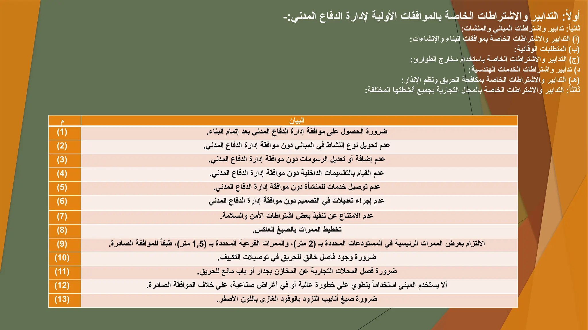 -:‫المدني‬ ‫الدفاع‬ ‫إلدارة‬ ‫األولية‬ ‫بالموافقات‬ ‫الخاصة‬ ‫واالشتراطات‬ ‫التدابير‬ :ً
‫ال‬‫أو‬
:‫والمنشآت‬ ‫المباني‬ ‫واشتراطات‬ ‫تدابير‬ :ً
‫ا‬‫ثاني‬
:‫واإلنشاءات‬ ‫البناء‬ ‫بموافقات‬ ‫الخاصة‬ ‫واالشتراطات‬ ‫التدابير‬ )‫(أ‬
:‫الوقائية‬ ‫المتطلبات‬ )‫(ب‬
:‫الطوارئ‬ ‫مخارج‬ ‫باستخدام‬ ‫الخاصة‬ ‫واالشتراطات‬ ‫التدابير‬ )‫(ج‬
:‫الهندسية‬ ‫الخدمات‬ ‫واشتراطات‬ ‫تدابير‬ )‫د‬
:‫اإلنذار‬ ‫ونظم‬ ‫الحريق‬ ‫بمكافحة‬ ‫الخاصة‬ ‫واالشتراطات‬ ‫التدابير‬ )‫(هـ‬
:‫المختلفة‬ ‫أنشطتها‬ ‫بجميع‬ ‫التجارية‬ ‫بالمحال‬ ‫الخاصة‬ ‫واالشتراطات‬ ‫التدابير‬ :ً
‫ا‬‫ثالث‬
‫م‬ ‫البيان‬
(
1
) .‫البناء‬ ‫إتمام‬ ‫بعد‬ ‫المدني‬ ‫الدفاع‬ ‫إدارة‬ ‫موافقة‬ ‫على‬ ‫الحصول‬ ‫ضرورة‬
(
2
) .‫المدني‬ ‫الدفاع‬ ‫إدارة‬ ‫موافقة‬ ‫دون‬ ‫المباني‬ ‫في‬ ‫النشاط‬ ‫نوع‬ ‫تحويل‬ ‫عدم‬
(
3
) .‫المدني‬ ‫الدفاع‬ ‫إدارة‬ ‫موافقة‬ ‫دون‬ ‫الرسومات‬ ‫تعديل‬ ‫أو‬ ‫إضافة‬ ‫عدم‬
(
4
) .‫المدني‬ ‫الدفاع‬ ‫إدارة‬ ‫موافقة‬ ‫دون‬ ‫الداخلية‬ ‫بالتقسيمات‬ ‫القيام‬ ‫عدم‬
(
5
) .‫المدني‬ ‫الدفاع‬ ‫إدارة‬ ‫موافقة‬ ‫دون‬ ‫للمنشأة‬ ‫خدمات‬ ‫توصيل‬ ‫عدم‬
(
6
) ‫المدني‬ ‫الدفاع‬ ‫إدارة‬ ‫موافقة‬ ‫دون‬ ‫التصميم‬ ‫في‬ ‫تعديالت‬ ‫إجراء‬ ‫عدم‬
(
7
) .‫والسالمة‬ ‫األمن‬ ‫اشتراطات‬ ‫بعض‬ ‫تنفيذ‬ ‫عن‬ ‫االمتناع‬ ‫عدم‬
(
8
) .‫العاكس‬ ‫بالصبغ‬ ‫الممرات‬ ‫تخطيط‬
(
9
) ( ‫بـ‬ ‫المحددة‬ ‫المستودعات‬ ‫في‬ ‫الرئيسية‬ ‫الممرات‬ ‫بعرض‬ ‫االلتزام‬
2
( ‫بـ‬ ‫المحددة‬ ‫الفرعية‬ ‫والممرات‬ ،)‫متر‬
1,5
.‫الصادرة‬ ‫للموافقة‬ ً
‫ا‬‫طبق‬ ،)‫متر‬
(
10
) .‫التكييف‬ ‫توصيالت‬ ‫في‬ ‫للحريق‬ ‫خانق‬ ‫فاصل‬ ‫وجود‬ ‫ضرورة‬
(
11
) .‫للحريق‬ ‫مانع‬ ‫باب‬ ‫أو‬ ‫بجدار‬ ‫المخازن‬ ‫عن‬ ‫التجارية‬ ‫المحالت‬ ‫فصل‬ ‫ضرورة‬
(
12
) .‫الصادرة‬ ‫الموافقة‬ ‫خالف‬ ‫على‬ ،‫صناعية‬ ‫أغراض‬ ‫في‬ ‫أو‬ ‫عالية‬ ‫خطورة‬ ‫على‬ ‫ينطوي‬ ً
‫ا‬‫استخدام‬ ‫المبنى‬ ‫يستخدم‬ ‫أال‬
(
13
) .‫األصفر‬ ‫باللون‬ ‫الغازي‬ ‫بالوقود‬ ‫التزود‬ ‫أنابيب‬ ‫صبغ‬ ‫ضرورة‬
 