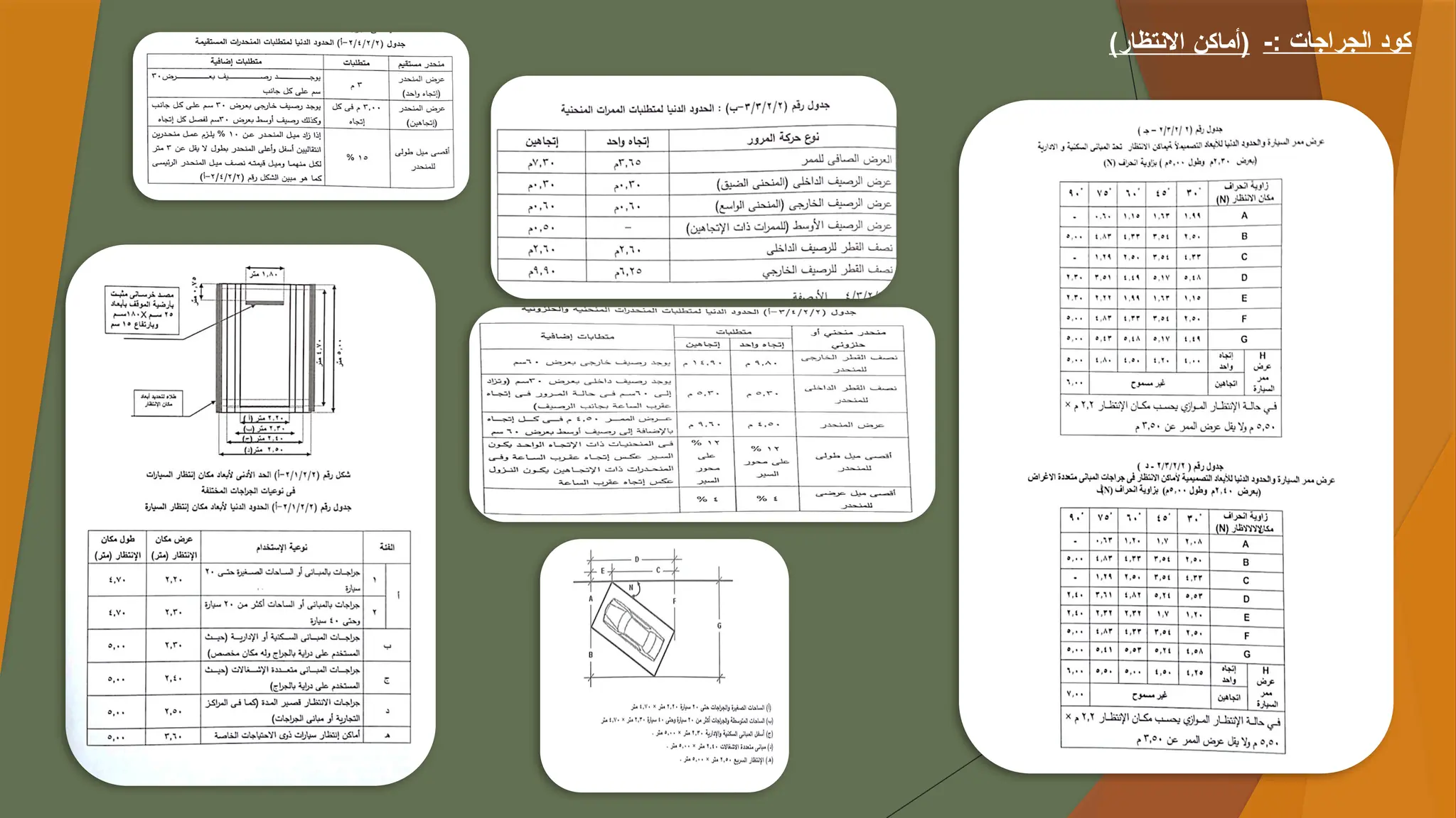 -: ‫الجراجات‬ ‫كود‬
)‫االنتظار‬ ‫(أماكن‬
 