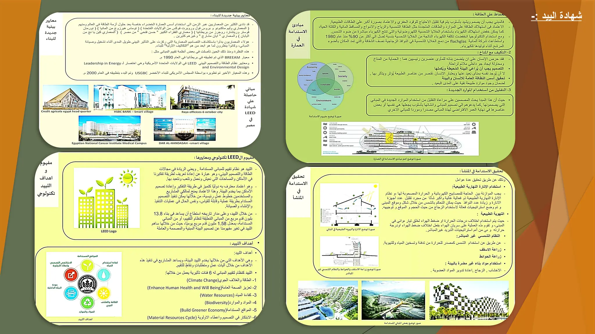 -: ‫الييد‬ ‫شهادة‬
 