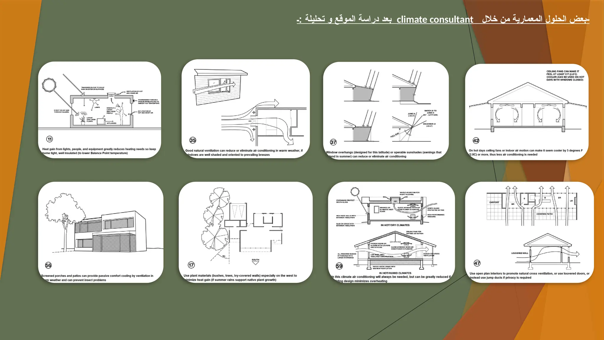 -
‫خالل‬ ‫من‬ ‫المعمارية‬ ‫الحلول‬ ‫بعض‬
climate consultant
‫ـ‬: ‫تحليلة‬ ‫و‬ ‫الموقع‬ ‫دراسة‬ ‫بعد‬
 