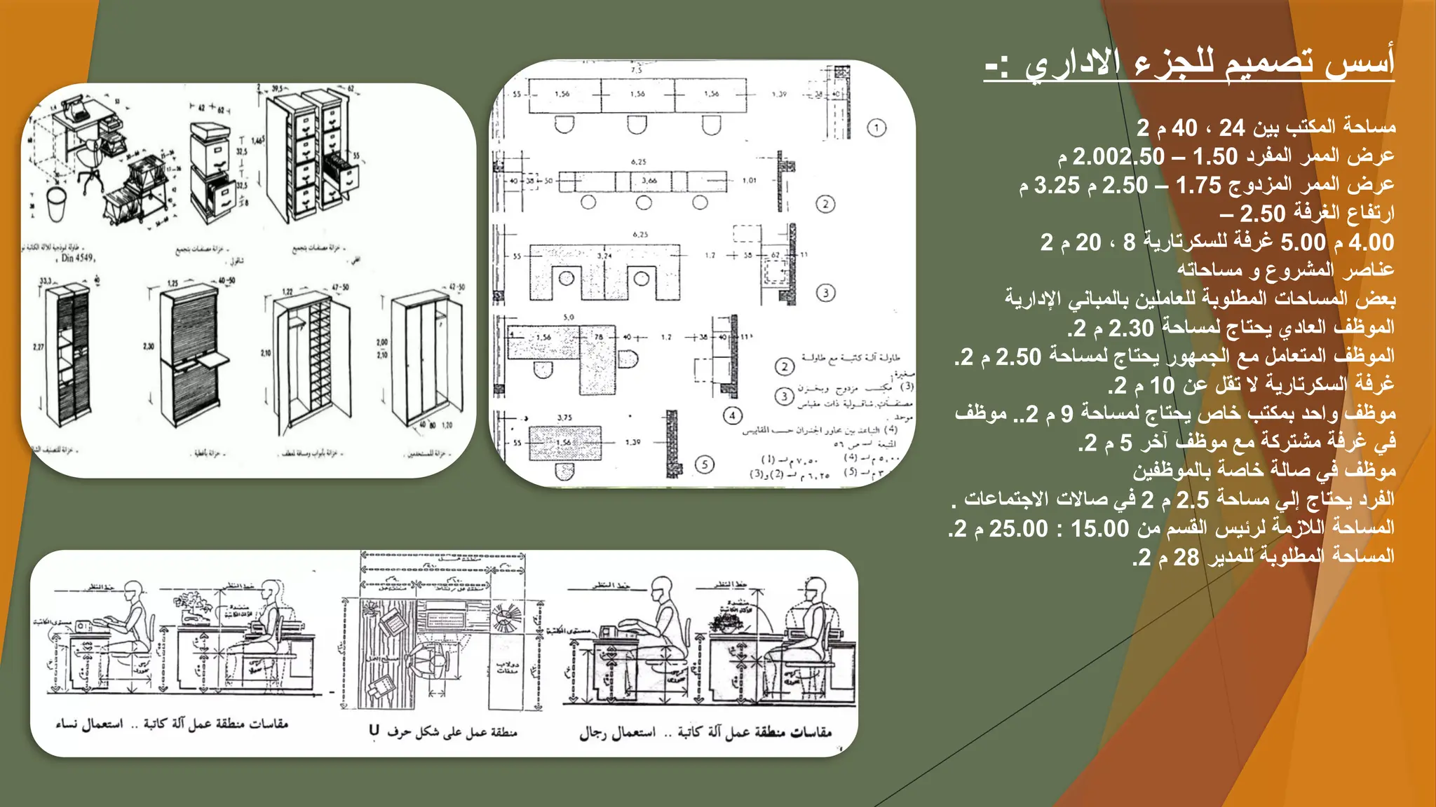 ‫تص‬ ‫أسس‬
‫م‬
-: ‫االداري‬ ‫للجزء‬ ‫يم‬
‫بين‬ ‫المكتب‬ ‫مساحة‬
24
،
40
‫م‬
2
‫المفرد‬ ‫الممر‬ ‫عرض‬
1.50
–
2.002.50
‫م‬
‫المزدوج‬ ‫الممر‬ ‫عرض‬
1.75
–
2.50
‫م‬
3.25
‫م‬
‫الغرفة‬ ‫ارتفاع‬
2.50
–
4.00
‫م‬
5.00
‫للسكرتارية‬ ‫غرفة‬
8
،
20
‫م‬
2
‫مساحاته‬ ‫و‬ ‫المشروع‬ ‫عناصر‬
‫اإلدارية‬ ‫بالمباني‬ ‫للعاملين‬ ‫المطلوبة‬ ‫المساحات‬ ‫بعض‬
‫لمساحة‬ ‫يحتاج‬ ‫العادي‬ ‫الموظف‬
2.30
‫م‬
2
.
‫لمساحة‬ ‫يحتاج‬ ‫الجمهور‬ ‫مع‬ ‫المتعامل‬ ‫الموظف‬
2.50
‫م‬
2
.
‫عن‬ ‫تقل‬ ‫ال‬ ‫السكرتارية‬ ‫غرفة‬
10
‫م‬
2
.
‫لمساحة‬ ‫يحتاج‬ ‫خاص‬ ‫بمكتب‬ ‫واحد‬ ‫موظف‬
9
‫م‬
2
‫موظف‬ ..
‫آخر‬ ‫موظف‬ ‫مع‬ ‫مشتركة‬ ‫غرفة‬ ‫في‬
5
‫م‬
2
.
‫بالموظفين‬ ‫خاصة‬ ‫صالة‬ ‫في‬ ‫موظف‬
‫مساحة‬ ‫إلي‬ ‫يحتاج‬ ‫الفرد‬
2.5
‫م‬
2
. ‫االجتماعات‬ ‫صاالت‬ ‫في‬
‫من‬ ‫القسم‬ ‫لرئيس‬ ‫الالزمة‬ ‫المساحة‬
15.00
:
25.00
‫م‬
2
.
‫للمدير‬ ‫المطلوبة‬ ‫المساحة‬
28
‫م‬
2
.
 