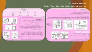 -:‫التجاري‬ ‫الجزء‬ ‫تصميم‬ ‫أسس‬
-‫صرافة‬ – ‫بنوك‬ – ‫تجارية‬ ‫(محالت‬ ‫التجاري‬ ‫االجزي‬ ‫تصميم‬ ‫أسس‬
(‫ـ‬:
ATM
 