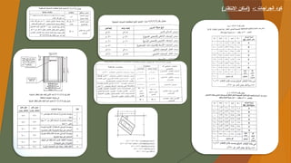 -: ‫الجراجات‬ ‫كود‬
)‫االنتظار‬ ‫(أماكن‬
 