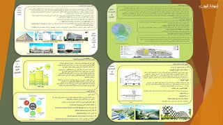 -: ‫الييد‬ ‫شهادة‬
 