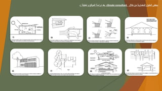 -
‫خالل‬ ‫من‬ ‫المعمارية‬ ‫الحلول‬ ‫بعض‬
climate consultant
‫ـ‬: ‫تحليلة‬ ‫و‬ ‫الموقع‬ ‫دراسة‬ ‫بعد‬
 