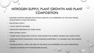 NITROGEN SUPPLY, PLANT GROWTH AND PLANT
COMPOSITION:
• NITROGEN CONTENT REQUIRED FOR OPTIMAL GROWTH 2-5% DEPENDING ON THE PLANT SPECIES,
DEVELOPMENTAL STAGE AND ORGAN.
• SUB-OPTIMAL SUPPLY:
• 1.PLANT GROWTH RETARDED
• 2.ENHANCED SENESCENCE OF OLDER LEAVES.
• SUPRA-OPTIMAL SUPPLY:
• 1.INHIBIT ROOT ELONGATION WHICH IS UNFAVORABLE FOR NUTRIENT GAINING AND WATER UPTAKE.
• 2.ENHANCE SHOOT ELONGATION WHICH INCREASES SUSCEPTIBILITY TO LODGING AND YIELD LIMITING
FACTOR
• 3.INCREASE LENGTH, WIDTH AND AREA OF THE LEAVES THUS INTERFERES WITH LIGHT INTERCEPTION
• 4.INDUCE CHANGING IN PHYTOHORMONES BALANCE.
 