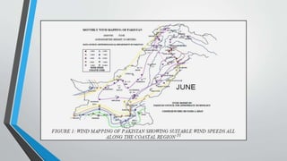 Renewable Energy Sources in Pakistan | PPTX