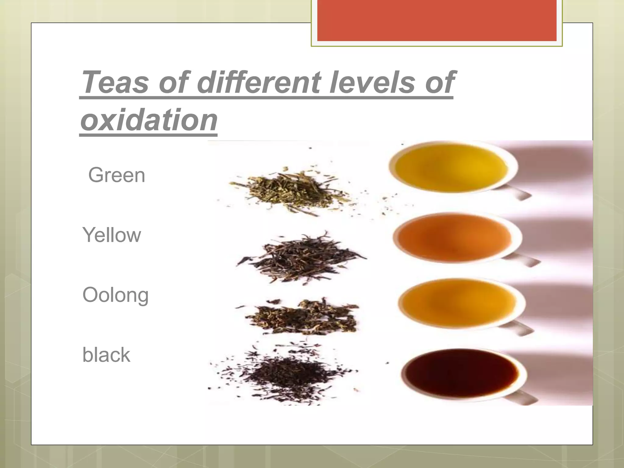 Teas of different levels of
oxidation
Green
Yellow
Oolong
black
 