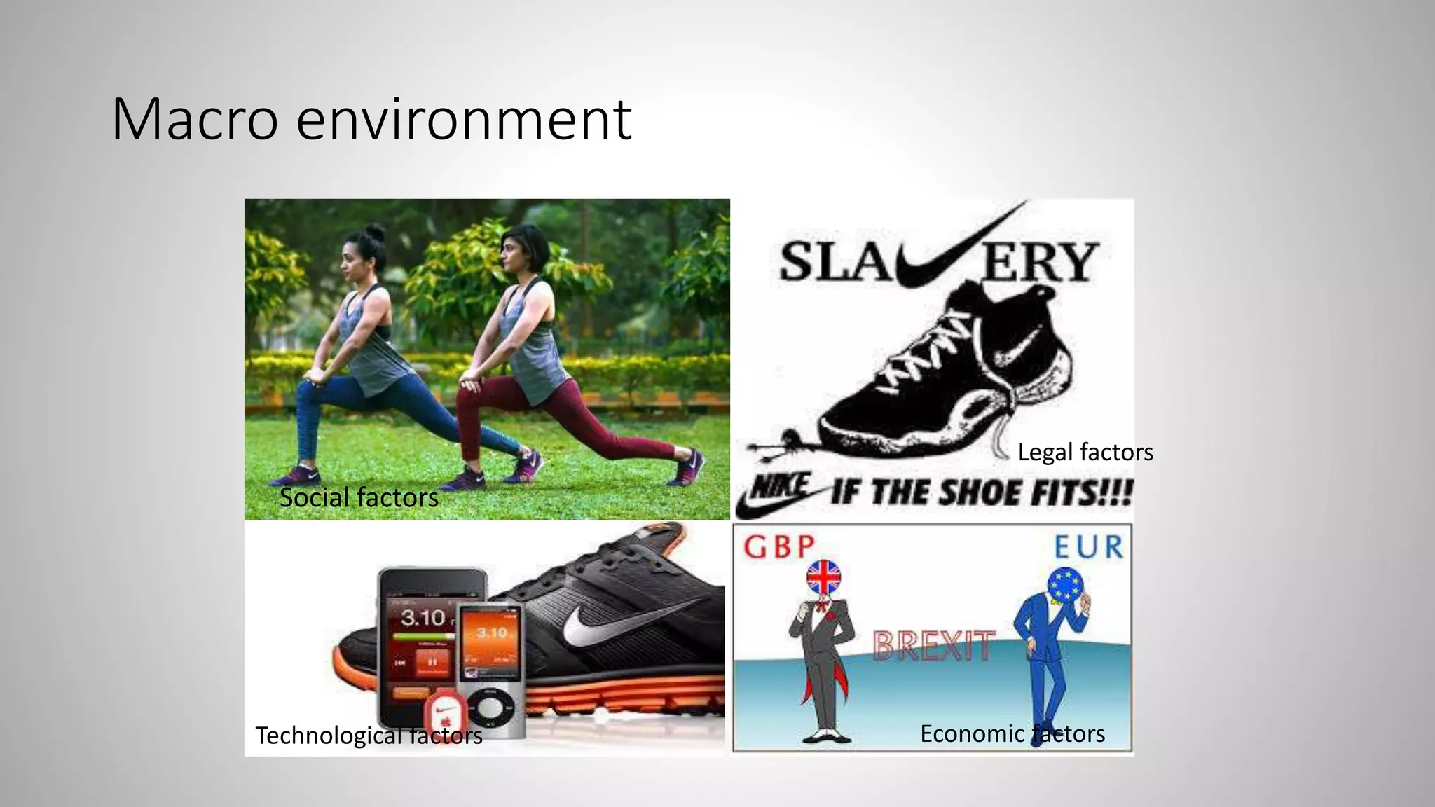 Macro environment
Social factors
Technological factors Economic factors
Legal factors
 