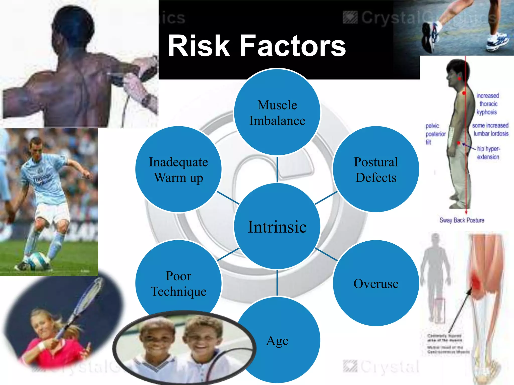 Sport injuries and prevention | PPTX