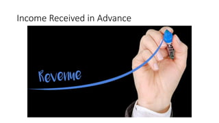 Income Received in Advance
 