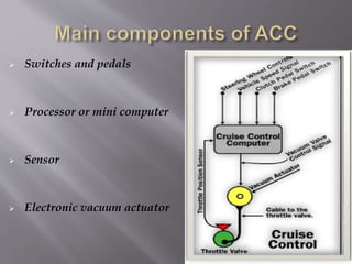  Switches and pedals
 Processor or mini computer
 Sensor
 Electronic vacuum actuator
 