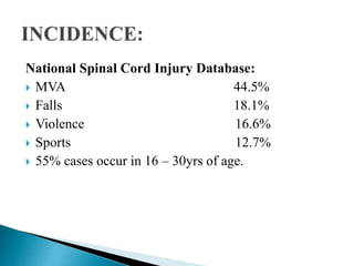 National Spinal Cord Injury Database:
 MVA 44.5%
 Falls 18.1%
 Violence 16.6%
 Sports 12.7%
 55% cases occur in 16 – 30yrs of age.
 