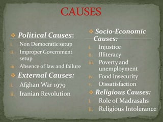  Political Causes:
i. Non Democratic setup
ii. Improper Government
setup
iii. Absence of law and failure
 External Causes:
i. Afghan War 1979
ii. Iranian Revolution
 Socio-Economic
Causes:
i. Injustice
ii. Illiteracy
iii. Poverty and
unemployment
iv. Food insecurity
v. Dissatisfaction
 Religious Causes:
i. Role of Madrasahs
ii. Religious Intolerance
 