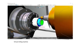 Virtual Manufacturing Engineering Virtual Manufacturing seminar ppt | PPTX