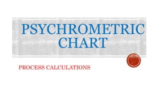 PSYCHROMETRIC
CHART
PROCESS CALCULATIONS
 