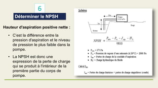Hauteur d'aspiration positive nette :
• C’est la différence entre la
pression d'aspiration et le niveau
de pression le plus faible dans la
pompe.
• La NPSH est donc une
expression de la perte de charge
qui se produit à l'intérieur de la
première partie du corps de
pompe.
 