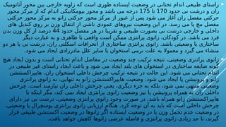 
‫آناتومیک‬ ‫محور‬ ‫بین‬ ‫خارجی‬ ‫زاویه‬ ‫که‬ ‫است‬ ‫طوری‬ ‫ایستاده‬ ‫وضعیت‬ ‫در‬ ‫تحتانی‬ ‫اندام‬ ‫طبیعی‬ ‫راستای‬
‫حدود‬ ‫نی‬ ‫درشت‬ ‫و‬ ‫ران‬
170
‫تا‬
175
‫که‬ ‫اندام‬ ‫بیومکانیکی‬ ‫محور‬ ‫و‬ ‫باشد‬ ‫می‬ ‫درجه‬
‫محور‬ ‫مرکز‬ ‫از‬
‫حرکتی‬ ‫محور‬ ‫مرکز‬ ‫به‬ ‫زانو‬ ‫حرکتی‬ ‫محور‬ ‫مرکز‬ ‫از‬ ‫عبور‬ ‫از‬ ‫پس‬ ‫شود‬ ‫می‬ ‫آغاز‬ ‫ران‬ ‫مفصل‬ ‫حرکتی‬
‫های‬ ‫کندیل‬ ‫روی‬ ‫بر‬ ‫وزن‬ ‫انتقال‬ ‫از‬ ‫ناشی‬ ‫عمودی‬ ‫نیروهای‬ ‫وضعیت‬ ‫این‬ ‫در‬ .‫رسد‬ ‫می‬ ‫پا‬ ‫مچ‬ ‫مفصل‬
‫حدود‬ ‫مفصل‬ ‫هر‬ ‫در‬ ‫تقریبا‬ ‫و‬ ‫طبیعی‬ ‫بصورت‬ ‫نی‬ ‫درشت‬ ‫خارجی‬ ‫و‬ ‫داخلی‬
44
‫بدن‬ ‫وزن‬ ‫کل‬ ‫از‬ ‫درصد‬
‫دیگر‬ ‫عبارت‬ ‫به‬ ‫و‬ ‫ظاهری‬ ‫یا‬ ‫واقعی‬ ‫است‬ ‫ممکن‬ ‫پرانتزی‬ ‫زانوی‬ ،‫کودکان‬ ‫در‬ .‫باشد‬ ‫می‬ ‫فرد‬
‫دو‬ ‫هر‬ ‫یا‬ ‫نی‬ ‫درشت‬ ،‫ران‬ ‫اسکلتی‬ ‫انحرافات‬ ‫از‬ ‫ساختاری‬ ‫پرانتزی‬ ‫زانوی‬ .‫باشد‬ ‫وضعیتی‬ ‫یا‬ ‫ساختاری‬
.‫شود‬ ‫می‬ ‫ایجاد‬ ‫مادرزادی‬ ‫علل‬ ‫سایر‬ ‫یا‬ ‫استخوان‬ ‫نرمی‬ ‫علت‬ ‫به‬ ‫معموال‬ ‫و‬ ‫گیرد‬ ‫می‬ ‫منشاء‬

‫هیچ‬ ‫ایجاد‬ ‫بدون‬ ‫و‬ ‫است‬ ‫تحتانی‬ ‫اندام‬ ‫مفاصل‬ ‫در‬ ‫وضعیت‬ ‫چند‬ ‫ترکیب‬ ‫نتیجه‬ ،‫وضعیتی‬ ‫پرانتزی‬ ‫زانوی‬
‫در‬ ‫طبیعی‬ ‫غیر‬ ‫راستای‬ ‫ایجاد‬ ‫باعث‬ ‫و‬ ‫شود‬ ‫می‬ ‫ایجاد‬ ‫بلند‬ ‫های‬ ‫استخوان‬ ‫در‬ ‫ساختاری‬ ‫ضایعه‬ ‫گونه‬
‫هایپراکستنشن‬ ،‫ران‬ ‫استخوان‬ ‫داخلی‬ ‫چرخش‬ ‫ترکیب‬ ‫نتیجه‬ ‫در‬ ‫حالت‬ ‫این‬ .‫شود‬ ‫می‬ ‫تحتانی‬ ‫اندام‬
‫پرانتزی‬ ‫زانوی‬ ‫به‬ ،‫تنهایی‬ ‫به‬ ‫زانو‬ ‫هایپراکستنشن‬ ‫وضعیت‬ .‫شود‬ ‫می‬ ‫ایجاد‬ ‫پا‬ ‫پرونیشن‬ ‫و‬ ‫زانو‬
‫چرخش‬ .‫است‬ ‫نیازمند‬ ‫ران‬ ‫داخلی‬ ‫چرخش‬ ‫یعنی‬ ،‫دیگری‬ ‫جزء‬ ‫به‬ ‫بلکه‬ ،‫شود‬ ‫نمی‬ ‫منتهی‬ ‫وضعیتی‬
‫با‬ ‫اینکه‬ ‫مگر‬ ،‫کند‬ ‫نمی‬ ‫ایجاد‬ ‫پرانتزی‬ ‫زانوی‬ ‫وضعیت‬ ‫نیز‬ ‫پا‬ ‫پرونیشن‬ ‫همراه‬ ‫به‬ ‫ران‬ ‫داخلی‬
‫دارای‬ ‫نیز‬ ‫نی‬ ‫درشت‬ ،‫وضعیتی‬ ‫پرانتزی‬ ‫زانوی‬ ‫وجود‬ ‫صورت‬ ‫در‬ .‫باشد‬ ‫همراه‬ ‫زانو‬ ‫هایپراکستنشن‬
،‫وضعیتی‬ ‫یا‬ ‫پوسچرال‬ ‫پرانتزی‬ ‫زانوی‬ ‫ارزیابی‬ ‫هنگام‬ .‫کرد‬ ‫توجه‬ ‫آن‬ ‫به‬ ‫باید‬ ‫که‬ ‫است‬ ‫داخلی‬ ‫چرخش‬
‫قرار‬ ‫طبیعی‬ ‫اکستنشن‬ ‫وضعیت‬ ‫در‬ ‫زانوها‬ ‫اگر‬ ‫ایستاده‬ ‫وضعیت‬ ‫در‬ ‫یا‬ ‫وزن‬ ‫تحمل‬ ‫عدم‬ ‫وضعیت‬ ‫در‬
.‫یافت‬ ‫خواهد‬ ‫کاهش‬ ‫زانوها‬ ‫عرضی‬ ‫فاصله‬ ‫و‬ ‫پرانتزی‬ ‫زانوی‬ ‫زیادی‬ ‫حد‬ ‫تا‬ ،‫گیرند‬
 