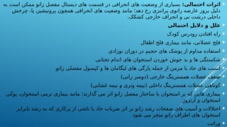 
:‫احتمالی‬ ‫اثرات‬
‫به‬ ‫است‬ ‫ممکن‬ ‫زانو‬ ‫مفصل‬ ‫دیستال‬ ‫های‬ ‫قسمت‬ ‫در‬ ‫انحرافی‬ ‫های‬ ‫وضعیت‬ ‫از‬ ‫بسیاری‬
‫چرخش‬ ،‫پا‬ ‫پرونیشین‬ ‫همچون‬ ‫انحرافی‬ ‫های‬ ‫وضعیت‬ ‫مانند‬ ‫دهد؛‬ ‫رخ‬ ‫پرانتزی‬ ‫زانوی‬ ‫عارضه‬ ‫بروز‬ ‫دلیل‬
.‫کشکک‬ ‫خارجی‬ ‫انحراف‬ ‫و‬ ‫نی‬ ‫درشت‬ ‫داخلی‬

‫احتمالی‬ ‫دالیل‬ ‫و‬ ‫علل‬

‫کودک‬ ‫زودرس‬ ‫افتادن‬ ‫راه‬

‫اطفال‬ ‫فلج‬ ‫بیماری‬ ‫مانند‬ ،‫عضالنی‬ ‫فلج‬

‫نوزادی‬ ‫دوران‬ ‫در‬ ‫حجیم‬ ‫های‬ ‫پوشک‬ ‫از‬ ‫مداوم‬ ‫استفاده‬

‫تحتانی‬ ‫اندام‬ ‫های‬ ‫استخوان‬ ‫خوردن‬ ‫جوش‬ ‫بد‬ ‫و‬ ‫ها‬ ‫شکستگی‬

‫زانو‬ ‫مفصلی‬ ‫کپسول‬ ‫و‬ ‫ها‬ ‫لیگامان‬ ‫های‬ ‫پارگی‬ ‫جمله‬ ‫از‬ ‫مزمن‬ ‫یا‬ ‫حاد‬ ‫های‬ ‫آسیب‬

)‫رانی‬ ‫(دوسر‬ ‫خارجی‬ ‫همسترینگ‬ ‫عضالت‬ ‫ضعف‬

)‫غشایی‬ ‫نیمه‬ ‫و‬ ‫وتری‬ ‫(نیمه‬ ‫داخلی‬ ‫همسترینگ‬ ‫عضالت‬ ‫کوتاهی‬

‫پوکی‬ ،‫استخوان‬ ‫نرمی‬ ‫بیماری‬ ‫مانند‬ ‫گذارند؛‬ ‫می‬ ‫اثر‬ ‫زانو‬ ‫مفصل‬ ‫ساختار‬ ‫یا‬ ‫استخوان‬ ‫بر‬ ‫که‬ ‫هایی‬ ‫بیماری‬
‫آرتروز‬ ‫و‬ ‫استخوان‬

‫نابرابر‬ ‫رشد‬ ‫به‬ ‫که‬ ‫پرکاری‬ ‫از‬ ‫ناشی‬ ‫یا‬ ‫حاد‬ ‫ضربات‬ ‫اثر‬ ‫بر‬ ‫زانو‬ ‫رشد‬ ‫صفحات‬ ‫های‬ ‫آسیب‬ ‫و‬ ‫اختالالت‬
‫شود‬ ‫می‬ ‫منجر‬ ‫زانو‬ ‫اطراف‬ ‫های‬ ‫استخوان‬

‫وراثت‬
 