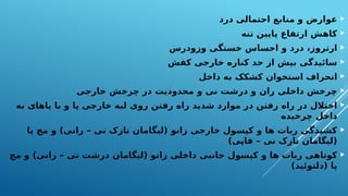 
‫درد‬ ‫احتمالی‬ ‫منابع‬ ‫و‬ ‫عوارض‬

‫تنه‬ ‫پایین‬ ‫ارتفاع‬ ‫کاهش‬

‫وزودرس‬ ‫خستگی‬ ‫احساس‬ ‫و‬ ‫درد‬ ،‫ارتروز‬

‫کفش‬ ‫خارجی‬ ‫کناره‬ ‫حد‬ ‫از‬ ‫بیش‬ ‫سائیدگی‬

‫داخل‬ ‫به‬ ‫کشکک‬ ‫استخوان‬ ‫انحراف‬

‫خارجی‬ ‫چرخش‬ ‫در‬ ‫محدودیت‬ ‫و‬ ‫نی‬ ‫درشت‬ ‫و‬ ‫ران‬ ‫داخلی‬ ‫چرخش‬

‫به‬ ‫پاهای‬ ‫با‬ ‫و‬ ‫پا‬ ‫خارجی‬ ‫لبه‬ ‫روی‬ ‫رفتن‬ ‫راه‬ ‫شدید‬ ‫موارد‬ ‫در‬ ‫رفتن‬ ‫راه‬ ‫در‬ ‫اختالل‬
‫چرخیده‬ ‫داخل‬

‫پا‬ ‫مچ‬ ‫و‬ )‫رانی‬ – ‫نی‬ ‫نازک‬ ‫(لیگامان‬ ‫زانو‬ ‫خارجی‬ ‫کپسول‬ ‫و‬ ‫ها‬ ‫ربات‬ ‫کشیدگی‬
)‫قاپی‬ – ‫نی‬ ‫نازک‬ ‫(لیگامان‬

‫مچ‬ ‫و‬ )‫رانی‬ – ‫نی‬ ‫درشت‬ ‫(لیگامان‬ ‫زانو‬ ‫داخلی‬ ‫جانبی‬ ‫کپسول‬ ‫و‬ ‫ها‬ ‫ربات‬ ‫کوتاهی‬
)‫(دلتوئید‬ ‫پا‬
 