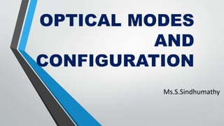 OPTICAL MODES
AND
CONFIGURATION
Ms.S.Sindhumathy
 